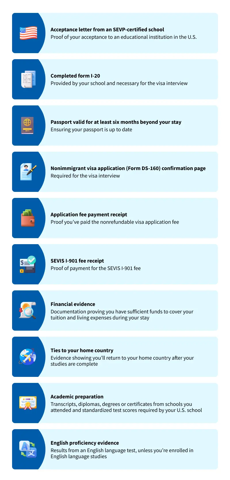 checklist-mobile