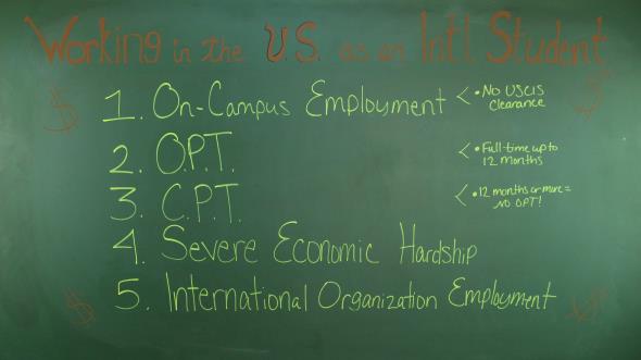 Working in the US as an International Student 